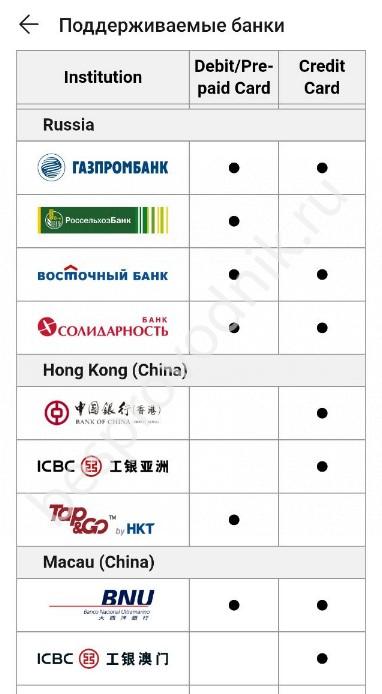 Кракен сайт как зайти