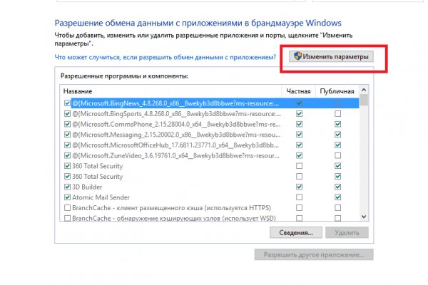 Darknet ссылки