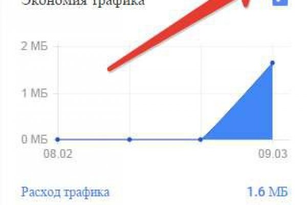 Kraken ссылка для тору