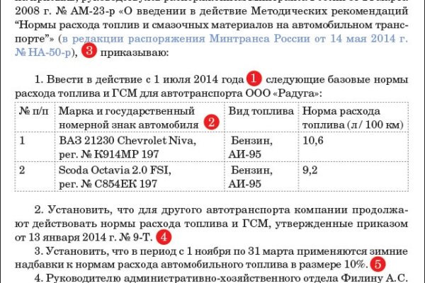 Kraken дарк магазин