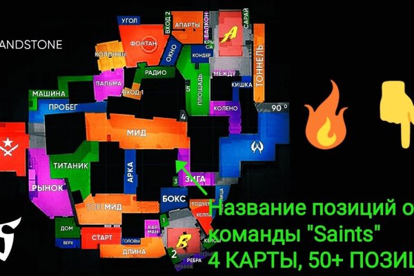 Ссылка на сайт гидра в тор браузере