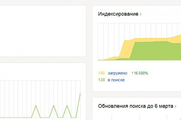 Кракен какой сайт