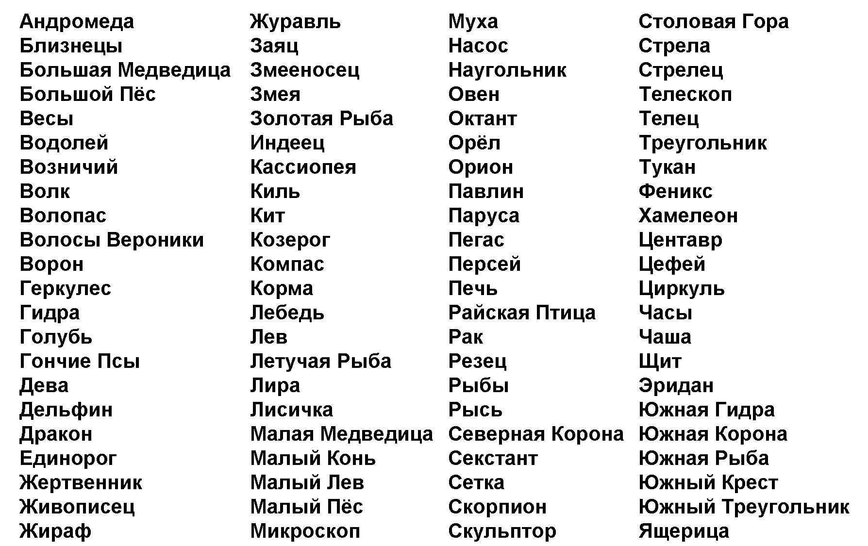 Кракен маркетплейс в питере