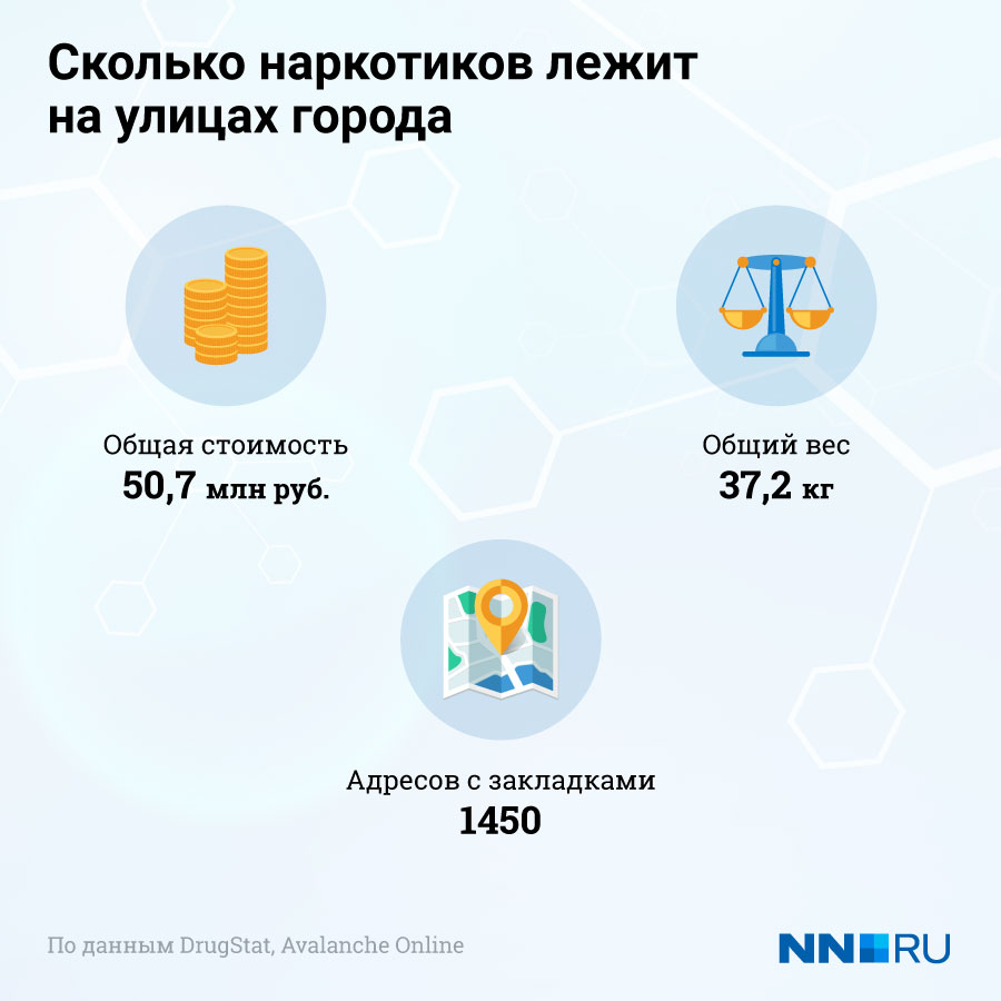 Где найти ссылку кракен