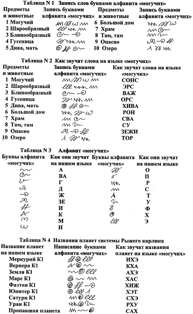 Кракен даркнет рабочая